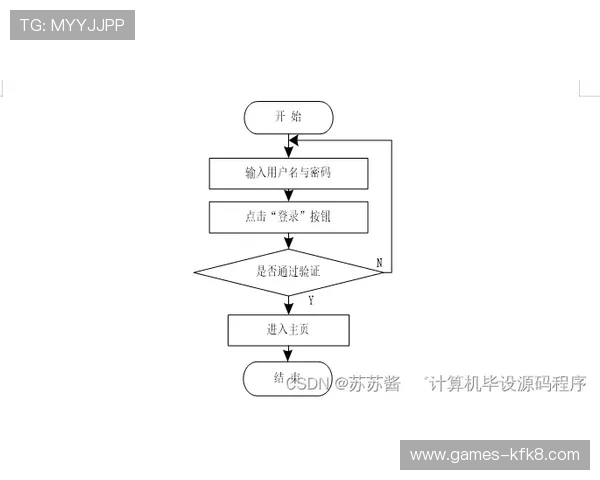 凯发集团会员注册流程图常见问题解答帮助用户解决注册中遇到的难题